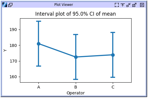 ../_images/anova_1way2.png