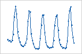 ../_images/residuals_vs_order_cycles.png